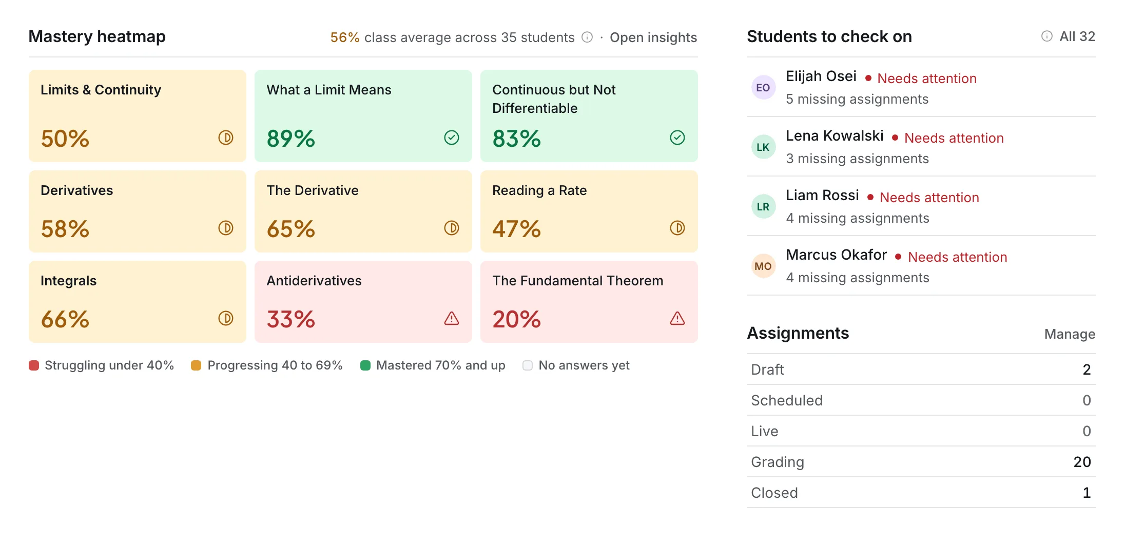 The Insights screen in Lectur
